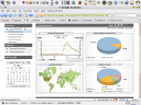 Stats: day view