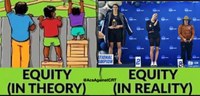 Equity in theory and practice