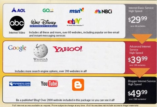 Europe on the brink of ending Net Neutrality