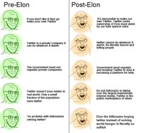 Pre-Elon vs. post-Elon