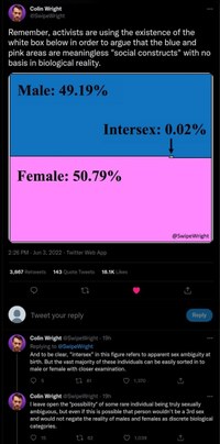 "Sex is not a binary" — a lie