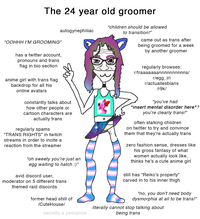 The 24 year old groomer