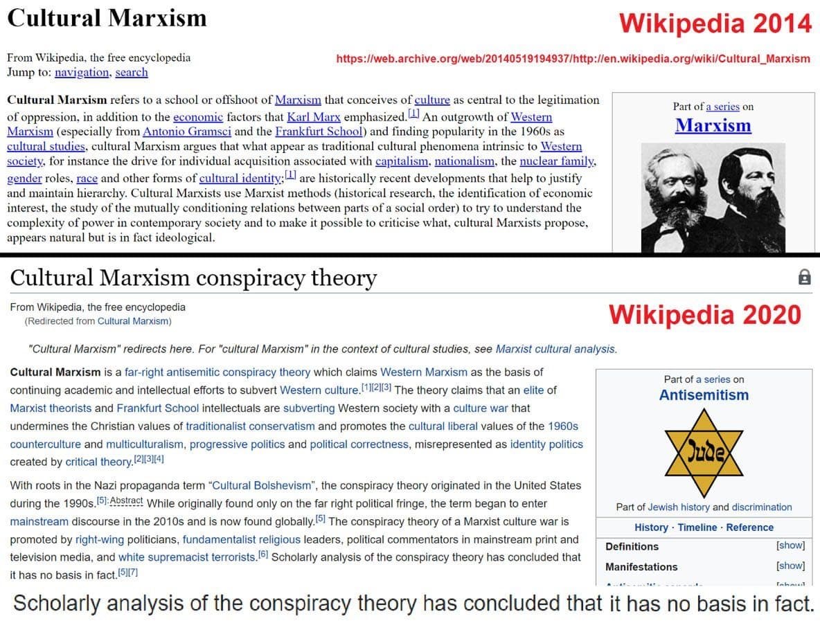 Wikipedia's Long Work Of Disinformation And Censorship On The Cultural ...