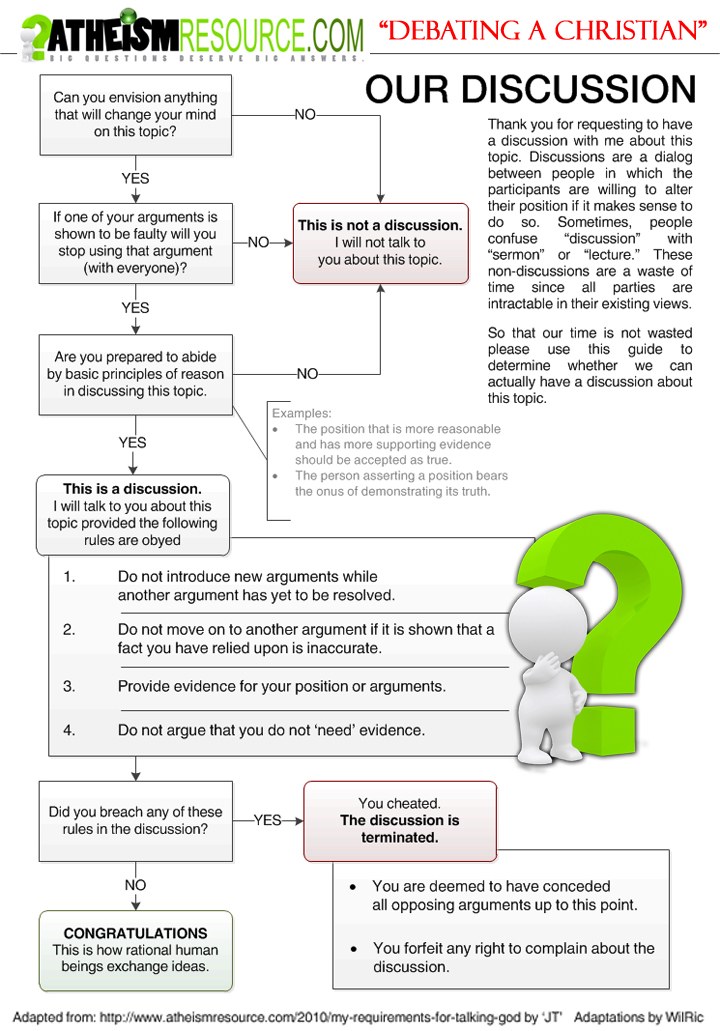 debate-flow-chart.jpg