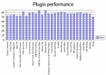 thumb_plugin-performance.png