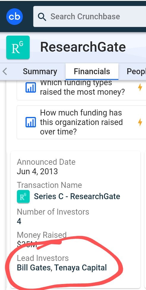 Who funds censorious ResearchGate.jpg