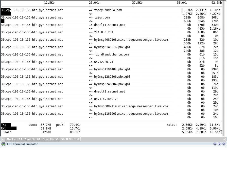 networking-management-guide-iftop-internet.png