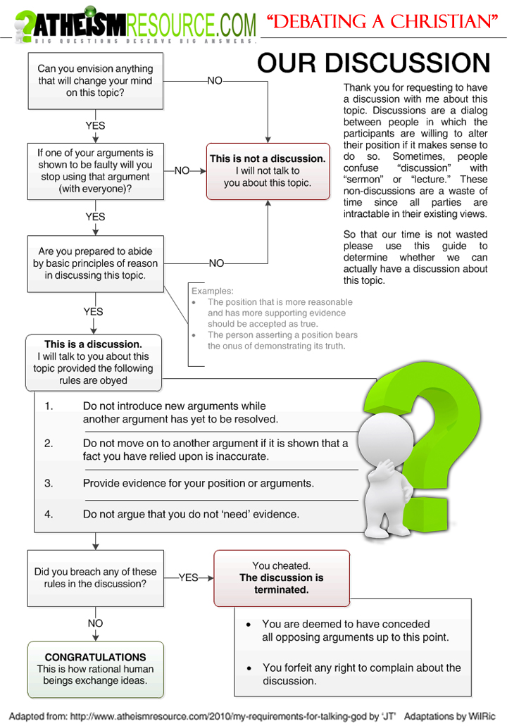 debate-flow-chart.jpg