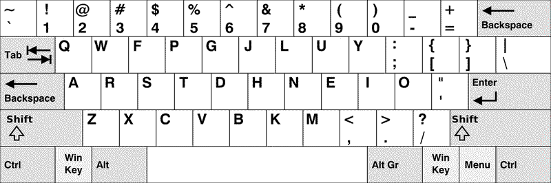 How to use a Colemak (U.S.) layout keyboard in DOSBox