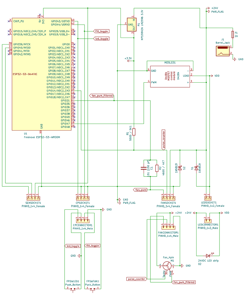 https://rudd-o.com/linux-and-free-software/making-a-smart-enclosure-for-the-original-prusa-mk4/article-pictures/schematic.png/@@images/image-1000-e5742d16bdc92b58346c83807e074d99.png